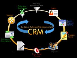 Loan CRM 스크린샷 1