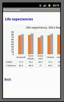 Nordic Region Facts ภาพหน้าจอ 2