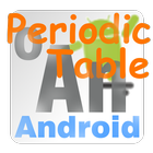 Simple Periodic Table 아이콘