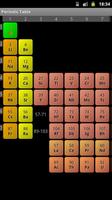 Simple Periodic Table Screenshot 1