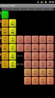 Simple Periodic Table capture d'écran 1