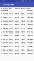 Mortgage Calculator Screenshot 3