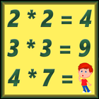 Maths Multiplication Table icône