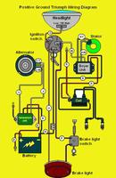 Motorcycle Wiring Diagram Ekran Görüntüsü 1