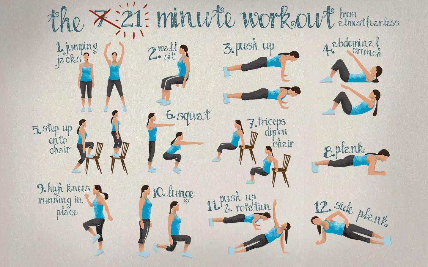 7 Minutes Workout APK for Android Download