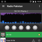 RADIO PAKISTAN icône