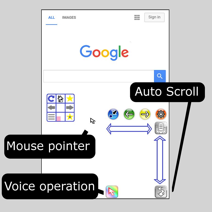 Browser mousepan png vtex c. Браузер с мышкой для андроид. Browser Mouse.