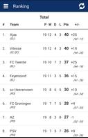 Eredivisie Info screenshot 3