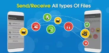 File Transfer via WiFi Connectivity - Share Data