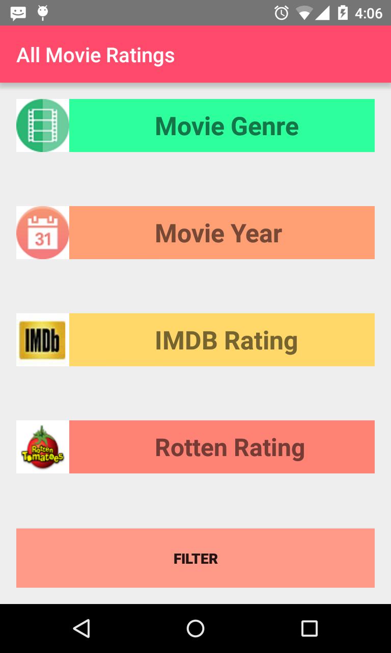 Ratings all. Movie rating