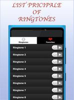 western cowboy ringtones bài đăng