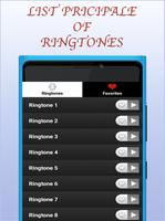 western cowboy ringtones poster