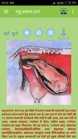 IVRI-Animal Reproduction App(प الملصق