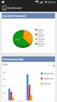 ISO Central ภาพหน้าจอ 2