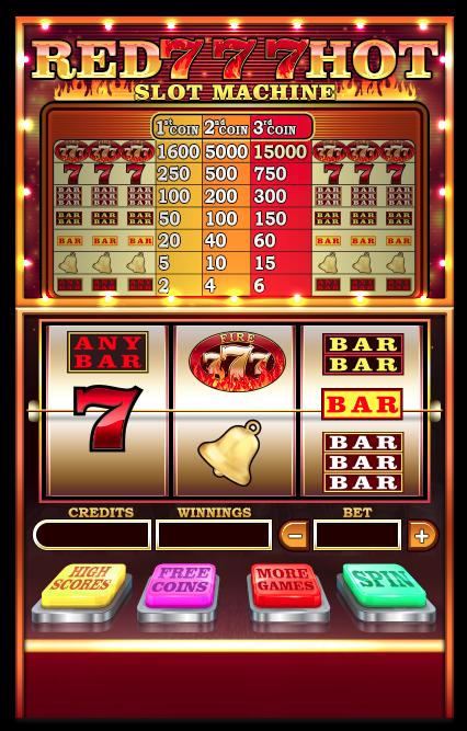 Candy Bar Slot Machine Wins Australia - Amanda Barnes - Slot