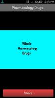 Poster Whole Pharmacology Drugs