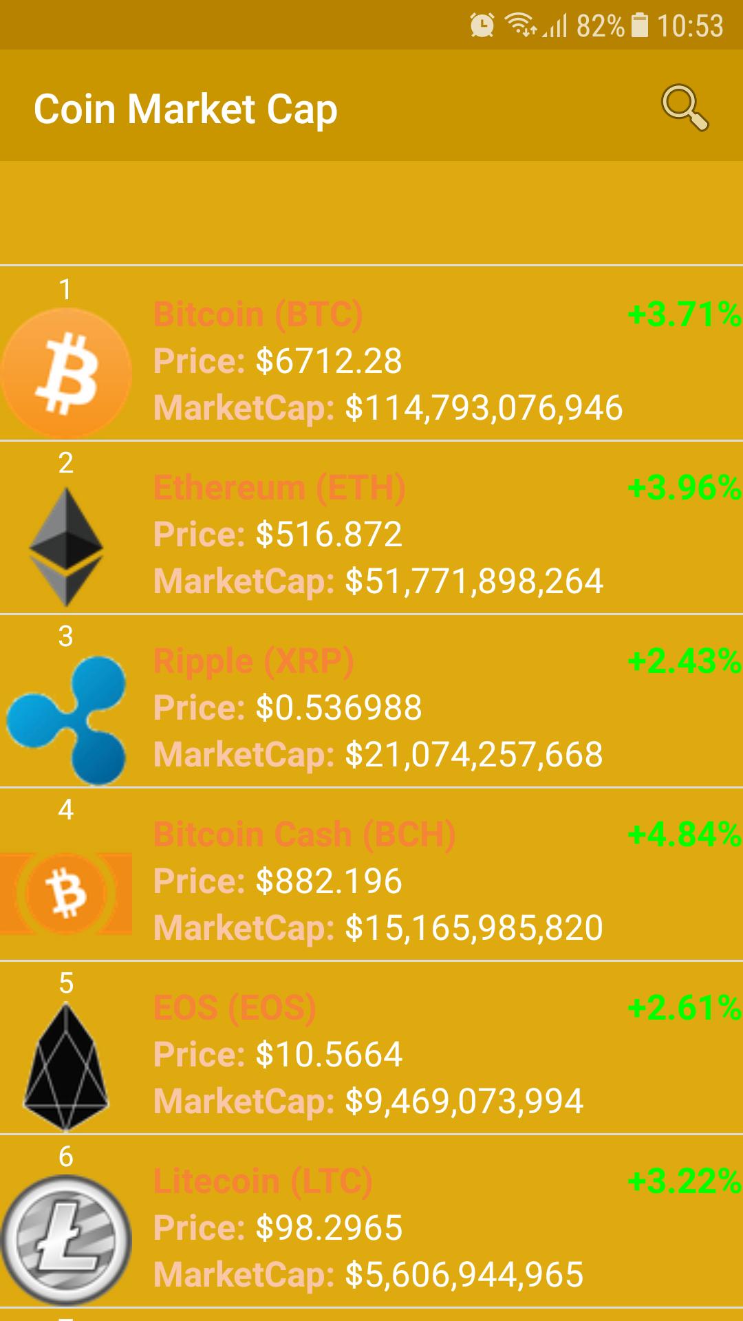 Ripple Mining Ripple Mining