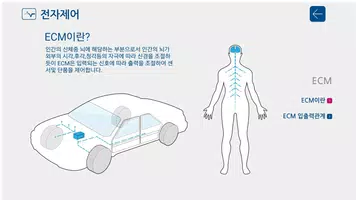 닥터코모-전자제어,전장품,자동차설명가이드 captura de pantalla 2