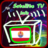Frenchpolynesia Satellite Info icon