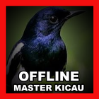 Kicau Burung Lengkap Offline icône