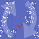 Fractions Scroll Gravity Lever APK