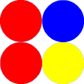 ColToC