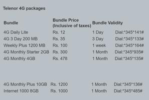 4G packages in Pakistan ภาพหน้าจอ 1