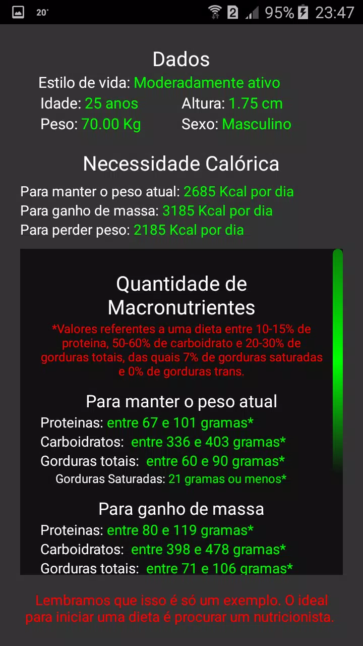 Descarga de APK de MacroNutrientes Calculadora para Android