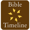 Bible Timeline