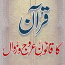 Quran ka Qanoone Urooj o Zawal aplikacja