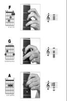 Learn Basic Guitar Melodies poster