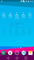 Mete Weather Icons for Chronus Affiche