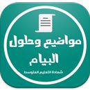 مواضيع وحلول البيام APK