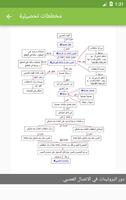 مادة العلوم الطبيعية BAC دروس اسکرین شاٹ 3