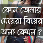 Icona কোন জেলার মেয়েরা কেমন