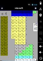 Periodic Table Ekran Görüntüsü 1