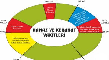 برنامه‌نما Namaz Vakitleri عکس از صفحه
