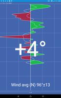 Nanny Cay Weather Station скриншот 1