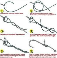 how to tie fishing poster