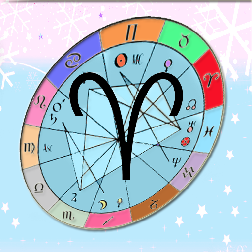 Aries Astrology Compatibility