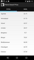 Petrol Diesel Price 截图 1