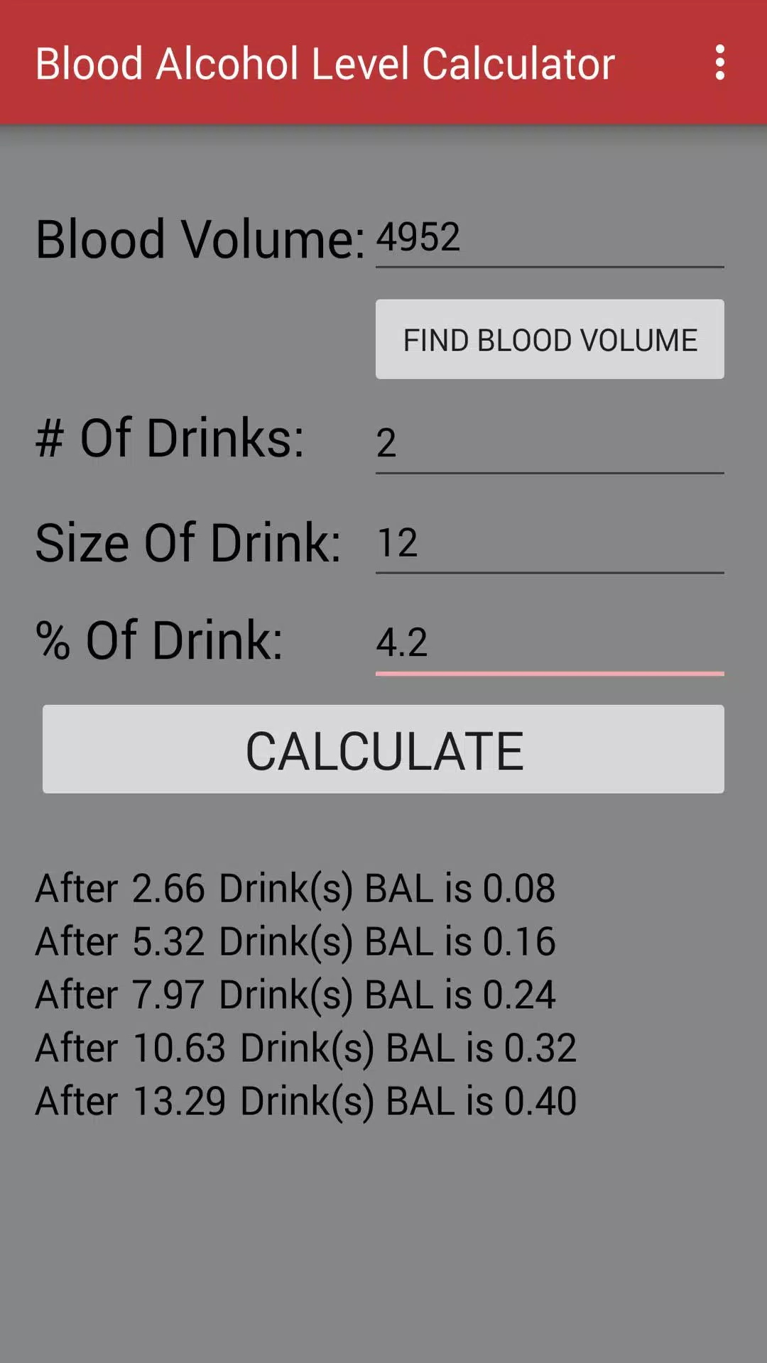 Blood Alcohol Level Calculator APK for Android Download