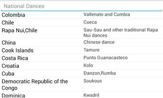 National Dances 截图 3