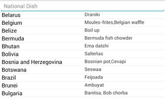 National Dishes screenshot 3