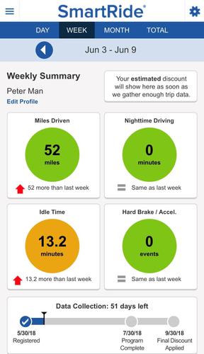 Nationwide Smart Ride >> Nationwide SmartRide for Android - APK Download Nationwide Smart Ride >> Nationwide SmartRide for Android - APK Download