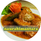 آیکون‌ Resep Masakan Rendang