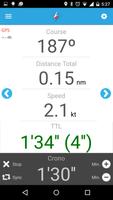 The Fast Track GPS Tool Plakat