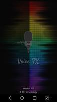 Voice FX ポスター