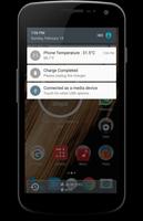 پوستر Phone Temperature