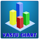 Vastu Chart APK
